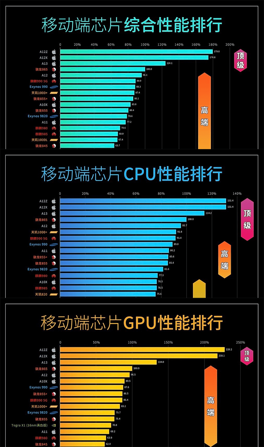 gtx1060 显存多少_显存是什么意思_显存位宽