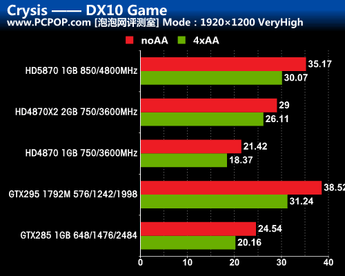 gtx1050玩vr_gtx1050玩vr_gtx1050玩vr