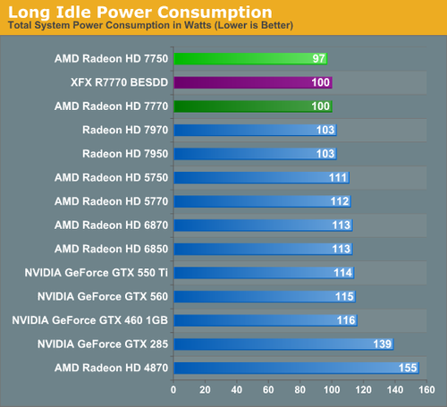 gtx780和 770_gtx780和 770_gtx780和 770