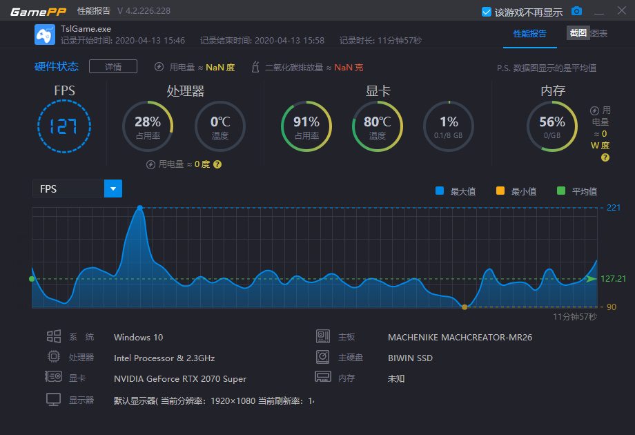 gtx950提升显存_显存拉900_950加显存