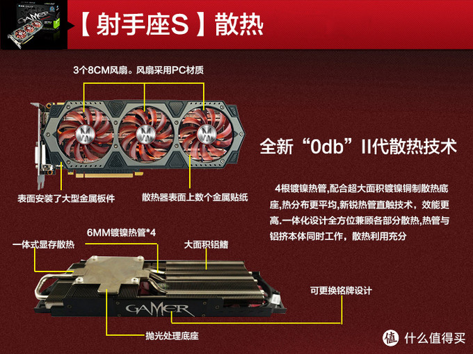 gtx650和980_gtx650和980_gtx650和980