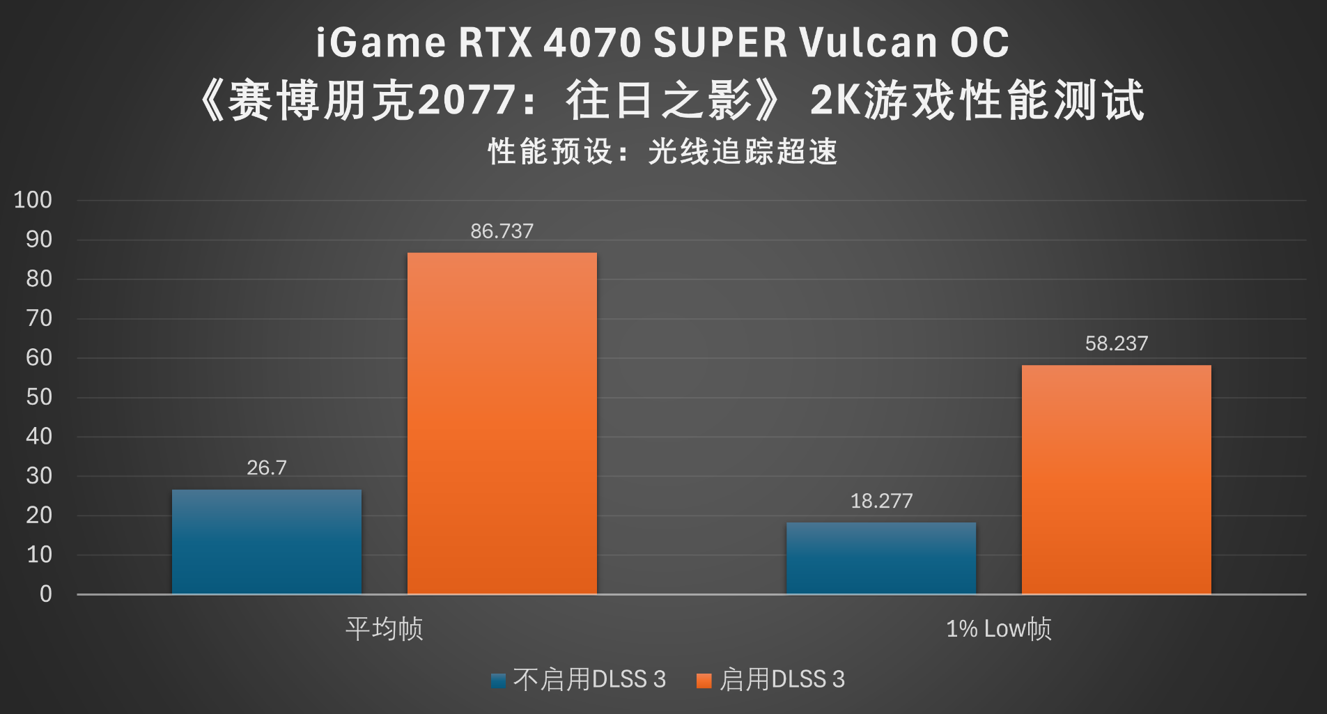 gtx460联机游戏_gtx460联机游戏_gtx460联机游戏