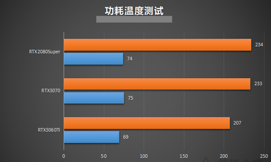 Gtx950与r9 290_Gtx950与r9 290_Gtx950与r9 290