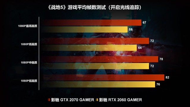 gtx960m支持dx12_支持话费支付的购物软件_支持的近义词