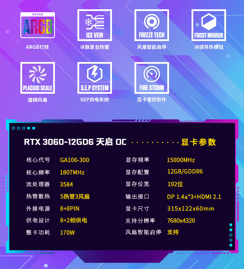 6g版gtx1060横向对比_1060各版本对比_gtx1060横向测评