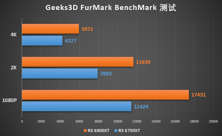 特效药_特效变音魔术师_gtx1080ti全特效