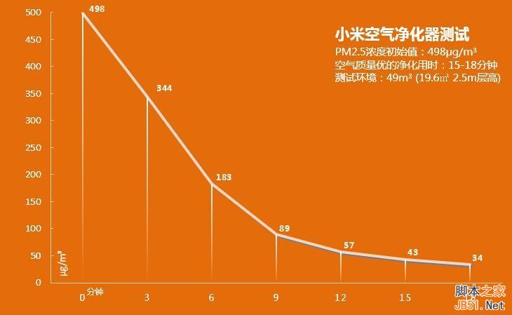 AMD FX8300和NVIDIA GTX960：性能对比，你需要知道的一切