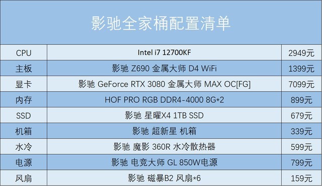 1070公版多少钱_gtx1070公版现在什么价_1070公版原价