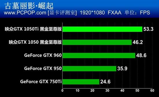 gtx295 3路sli_gtx295 3路sli_gtx295 3路sli