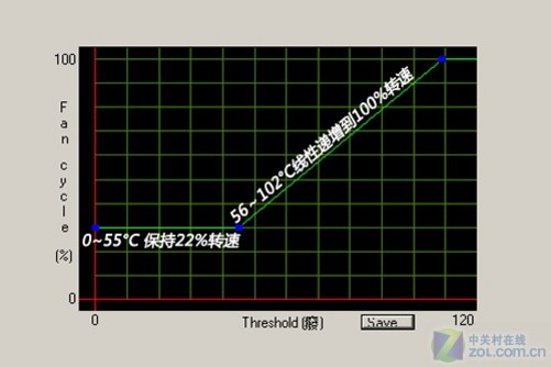 七彩虹1060gaming_七彩虹gtx1060 温度_1060七彩虹