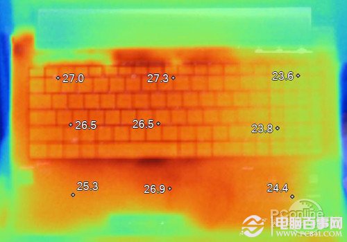 功率电源和控制电源_功率电源是什么_gtx1080 sli 电源功率