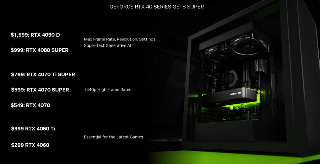 gtx590爆炸梗怎么来的_gtx590爆炸梗怎么来的_gtx590爆炸梗怎么来的