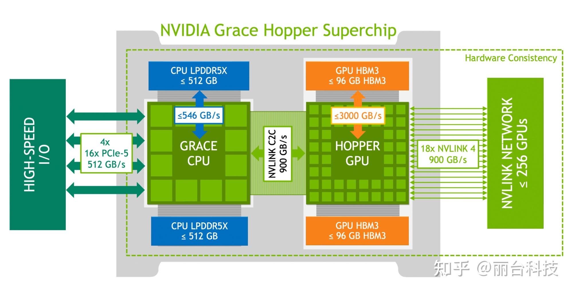 fx8350配gtx970_fx8350配gtx970_fx8350配gtx970
