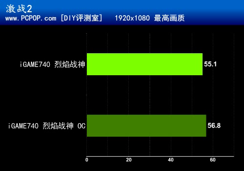 gtx1050 4k硬解_gtx1050 4k硬解_gtx1050 4k硬解