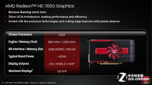 gtx950比ps4显卡_gtx950比ps4显卡_gtx950比ps4显卡