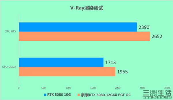 gtx960 4g游戏测试_gtx960 4g游戏测试_gtx960 4g游戏测试