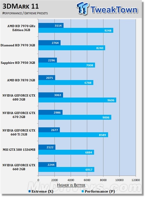 1070公版_gtx1070公版贵_gtx1070公版