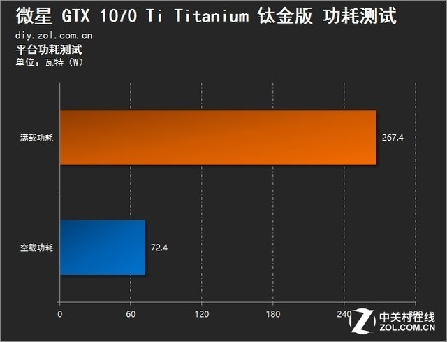 gtx970市场价_价市场旺仔多少钱一箱36盒_青岛肉价格今日价市场