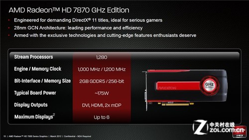gtx460上市价格_gtx460上市价格_gtx460上市价格