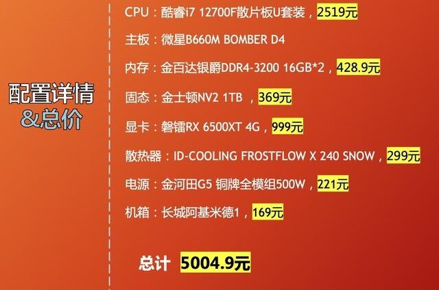 gtx970 980性能差别_980810性能差别_980985990性能对比