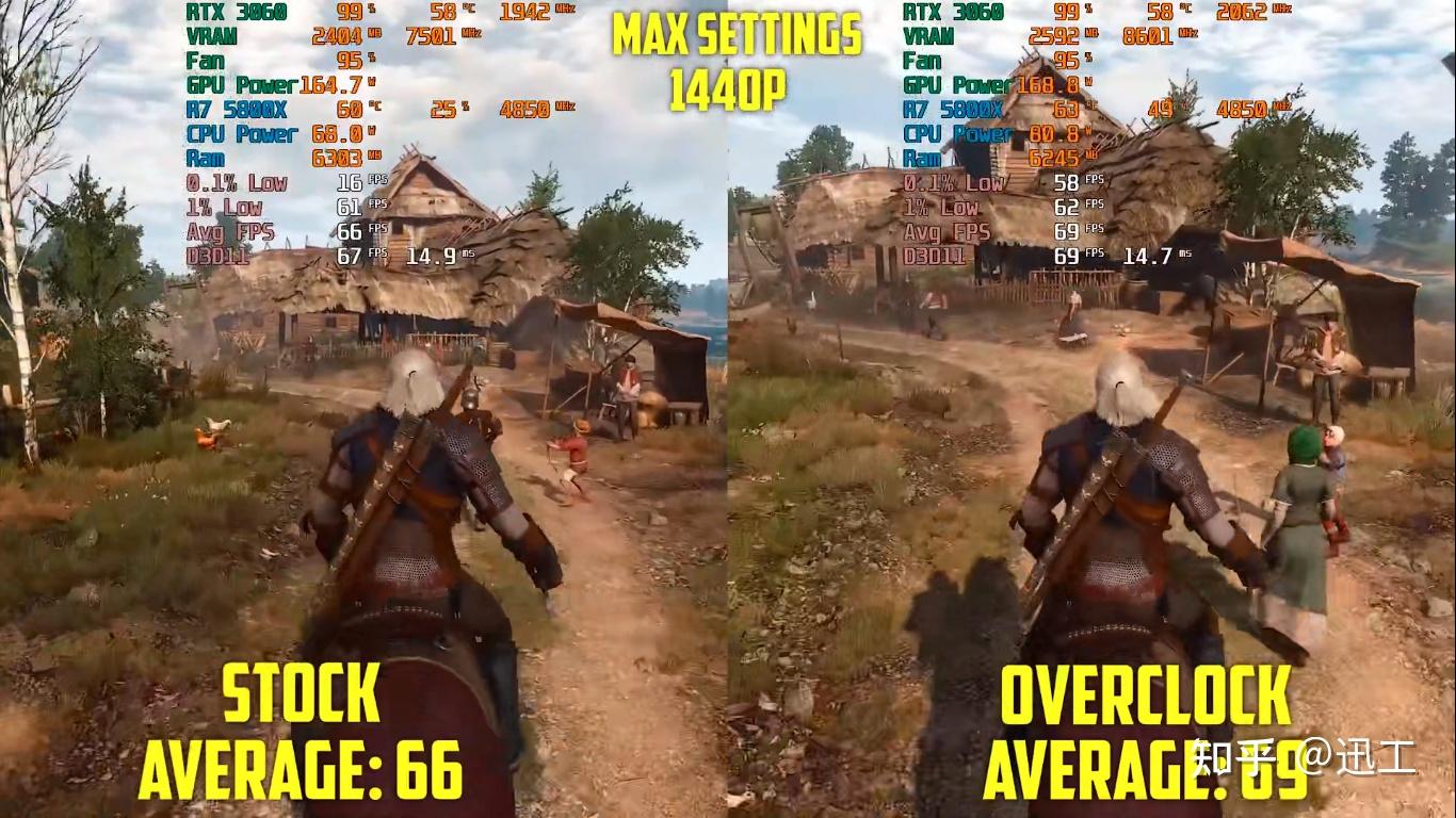 gtx970玩巫师2_巫师玩多久_巫师玩的游戏