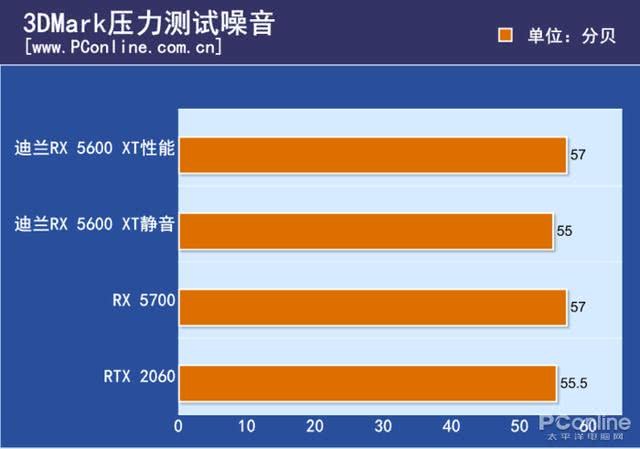 显卡水冷怎么安装_显卡水冷散热器_gtx1080水冷的显卡