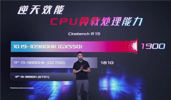 名人堂gtx770超频_gtx960名人堂超频_名人堂GTX970怎么超频