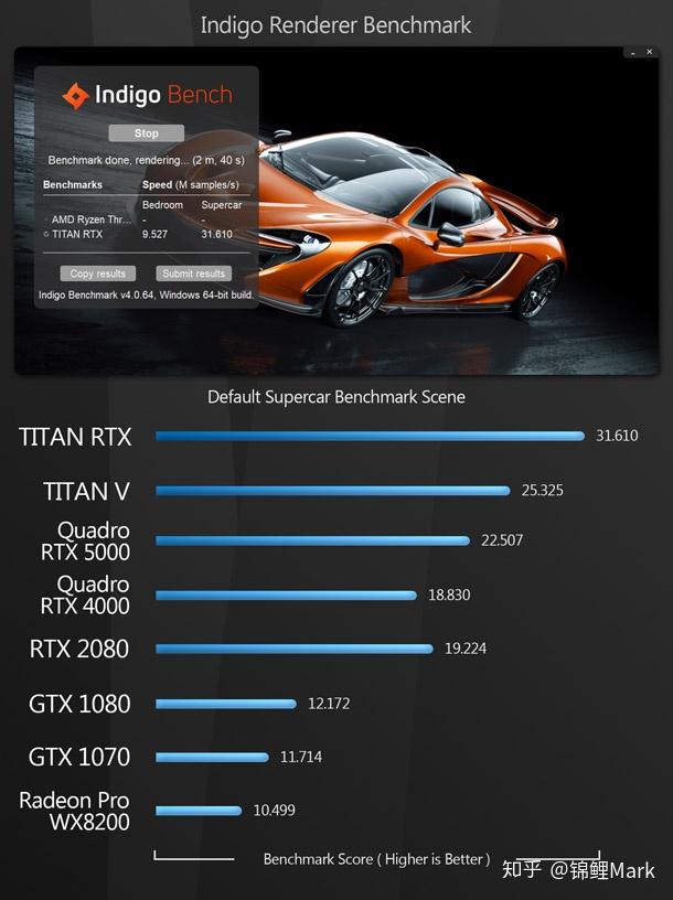 精度单位FS_gtx1080ti 单精度_精度单位