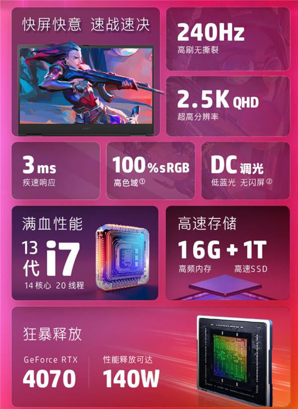 七彩虹650ti_升级七彩虹主板bios_七彩虹gtx650ti升级