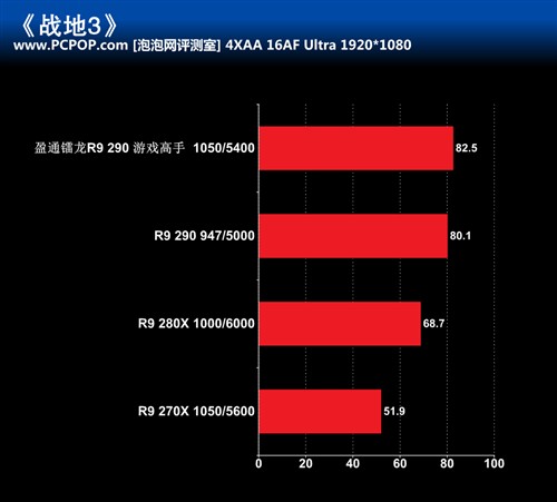 索泰gtx460 sli_索泰gtx460 sli_索泰gtx460 sli