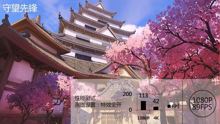 古墓丽影9gtx750_gtx970m玩古墓丽影10_970玩古墓丽影暗影多少帧