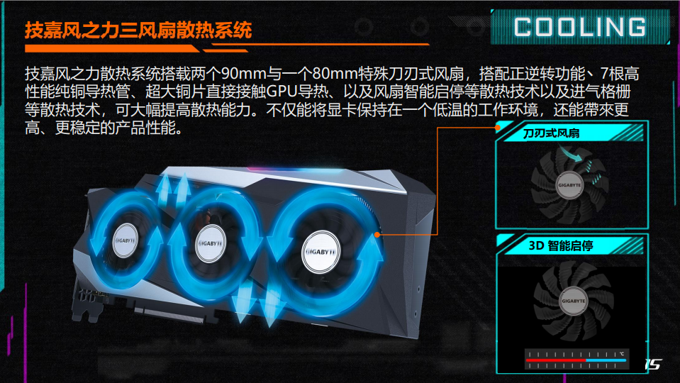 华硕破晓_gtx980780ti_华硕GTX980的HDMI