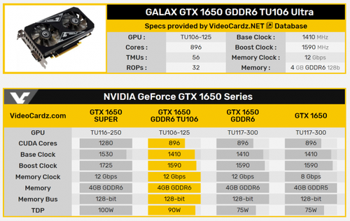 影驰gtx1060_10603g影驰_影驰gtx1060几相供电