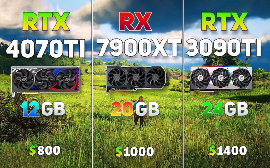 GTX260升级至DX11：画质提升惊艳，性能飙升惊喜