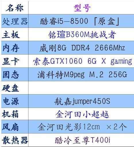 amd rx 480和gtx1070_amd rx 480和gtx1070_amd rx 480和gtx1070