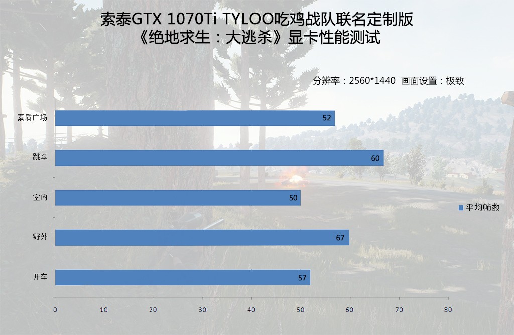 gtx960 4g游戏测试_gtx960 4g游戏测试_gtx960 4g游戏测试