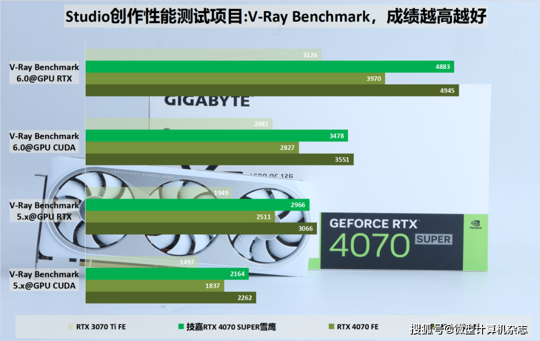 gtx750 860m_gtx750 860m_gtx750 860m