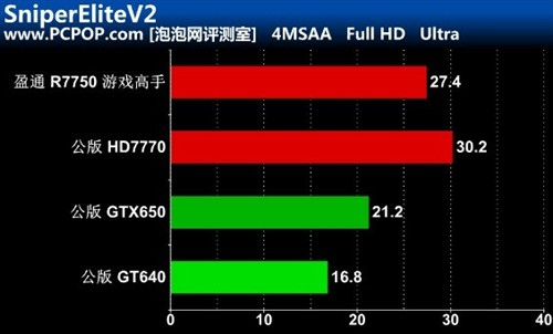 索泰gtx460 sli_索泰gtx460 sli_索泰gtx460 sli