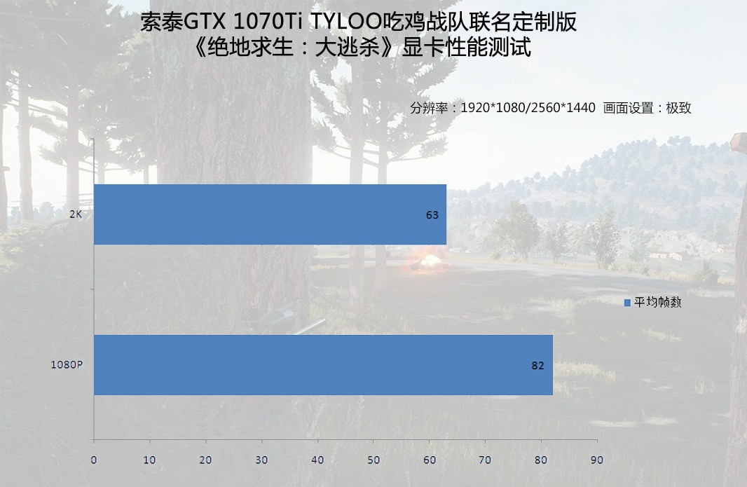 gtx960 4g游戏测试_gtx960 4g游戏测试_gtx960 4g游戏测试