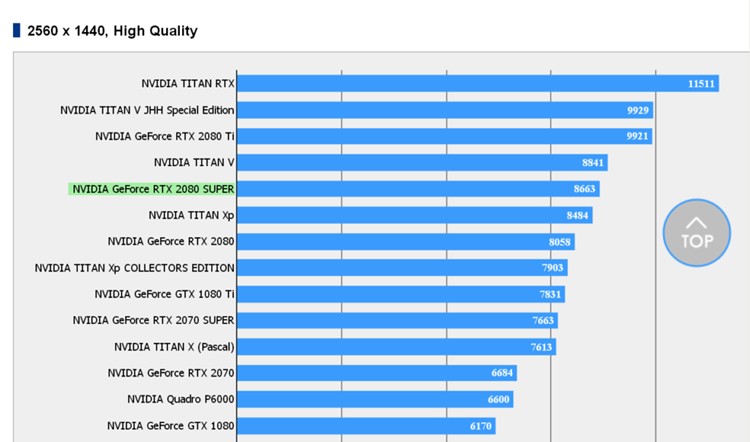 gtx980ti 3dmark x_gtx980ti 3dmark x_gtx980ti 3dmark x