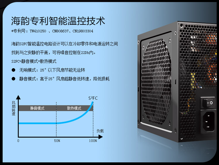 470交火需要多少电源_gtx760交火电源_电源交火是什么意思