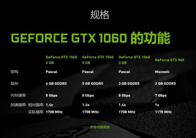 rx470d gtx960_rx470d gtx960_rx470d gtx960