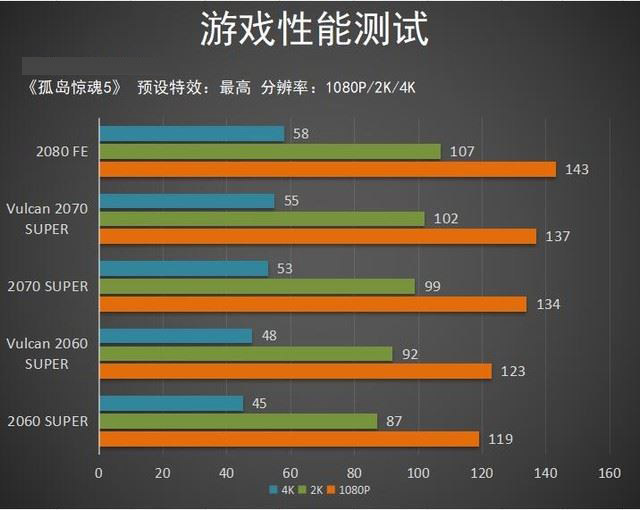 x4 955配gtx750ti_x4 955配gtx750ti_x4 955配gtx750ti