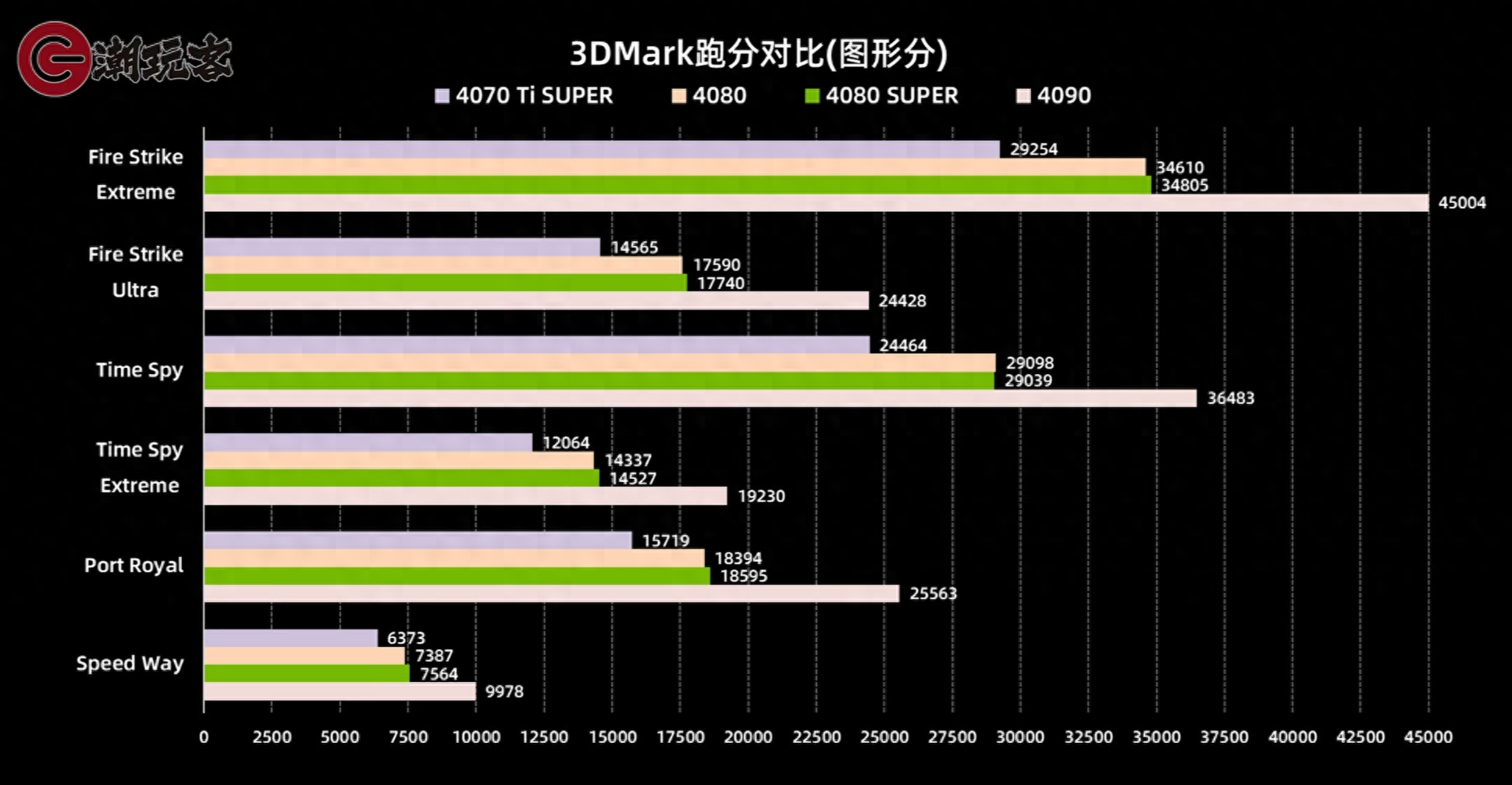 电源适配器_电源适配器回收_gtx770电源500w
