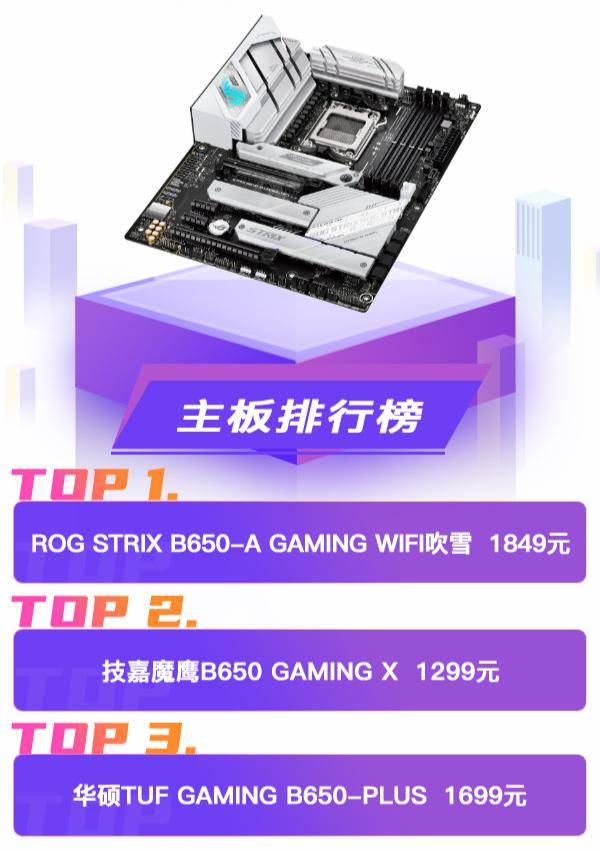 技嘉 gtx 960_技嘉9602g_技嘉9604g