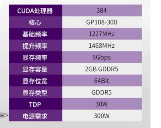 玩家告诉你：昂达公版GTX 960这些问题让我彻底放弃