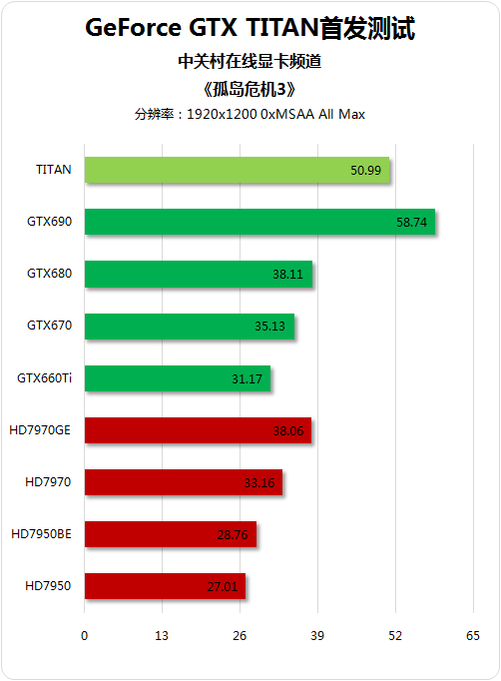 gtx980ti 3dmark11 p_gtx980ti 3dmark11 p_gtx980ti 3dmark11 p