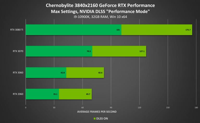 nvidia gtx960驱动_驱动精灵万能网卡版_驱动程序