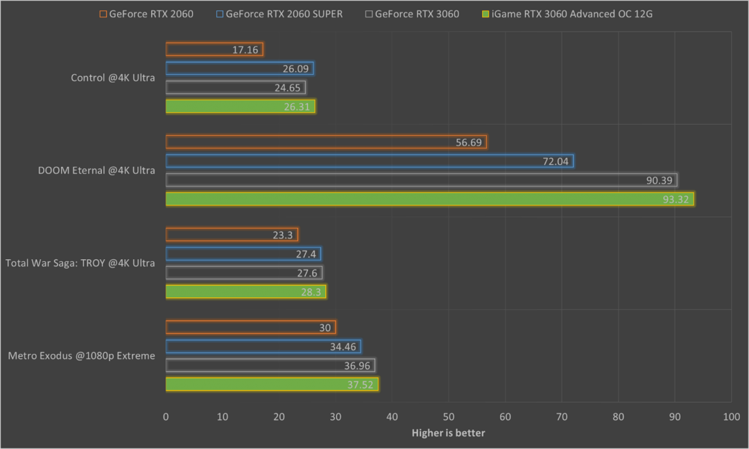 gtx770 gtx750ti_gtx770 gtx750ti_gtx770 gtx750ti