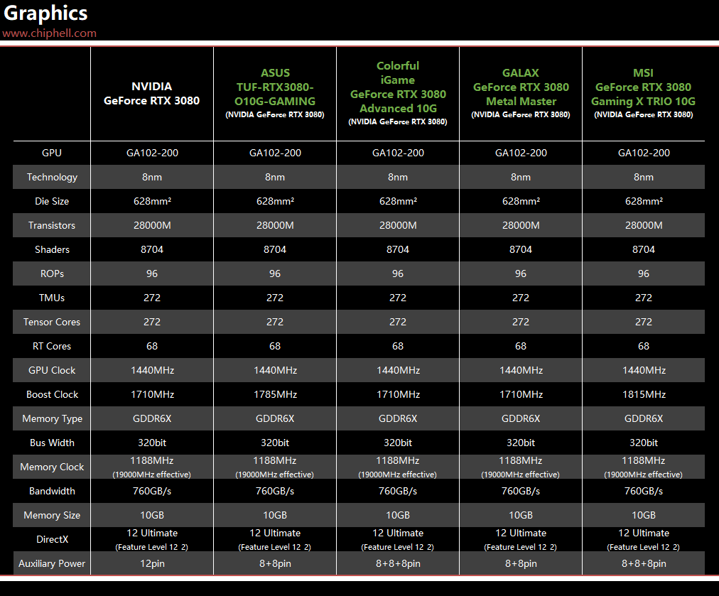 gtx750和r7 250哪个好_gtx750和r7 250哪个好_gtx750和r7 250哪个好